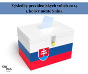 Výsledky prezidentských volieb v 1. kole  1